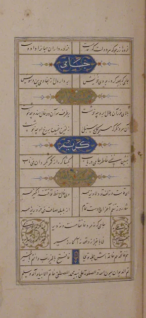 الصفحة الأخيرة من ديوان جامي وفيها توقيعه («عبد الكريم الخوارزمي» في الدائرة المذهّبة يسارًا)