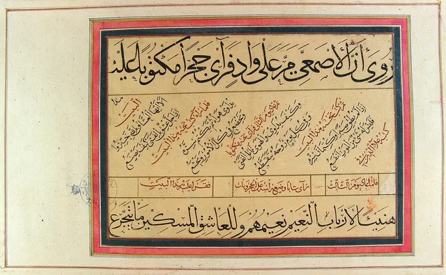 قطعة مرقّع بالثلث تتخللها سطور صغيرة بالنسخ